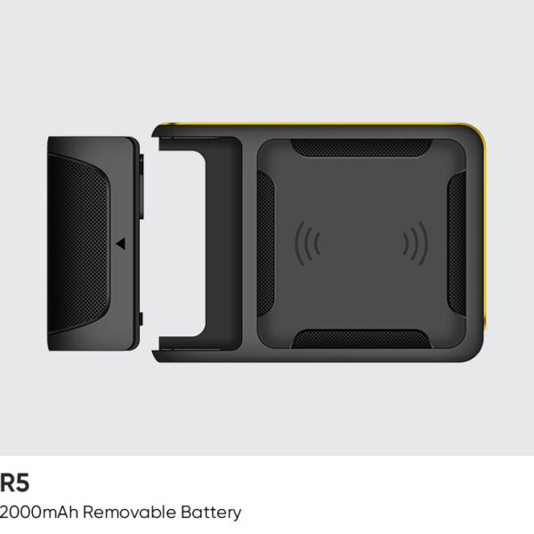 R5 Wearable RFID Reader